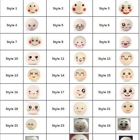 A chart displaying 24 different round faces, each with a unique cartoon-style facial expression, organized in a grid and labeled by style number.
