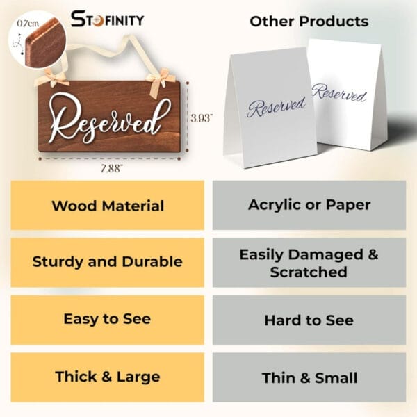 Custom wood wedding sign: "Reserved" in elegant script. Durable, large wedding decoration.