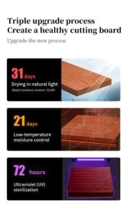 Three-step cutting board process: 31 days drying, 21 days moisture control, 72 hours UV sterilization.