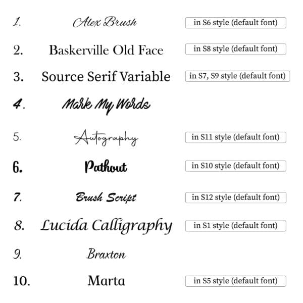 Font styles: Alex Brush, Baskerville Old Face, Source Serif Variable, Mark My Words, Autography, Pathout, Brush Script, Lucida Calligraphy, Braxton, and Marta